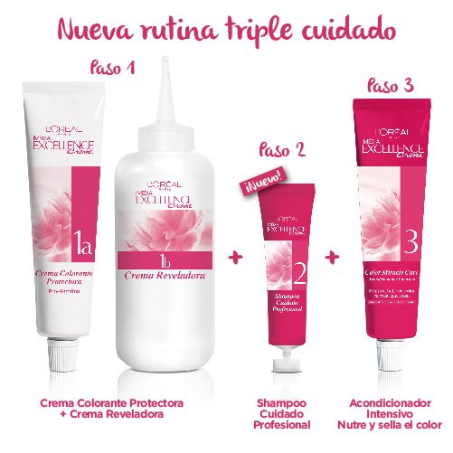 EXCELLENCE TINTE CASTANO 445 ACS